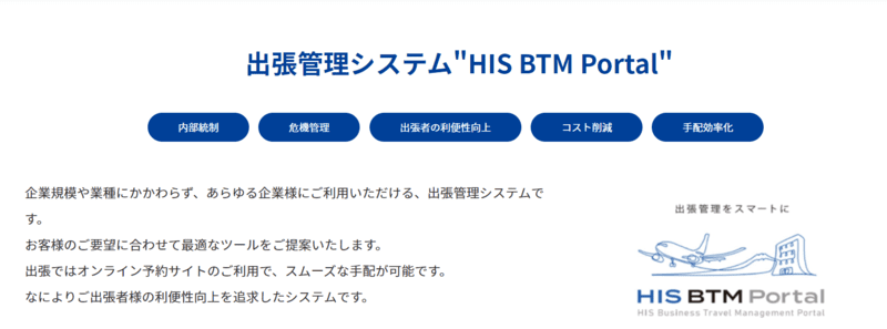 HIS BTM Portal