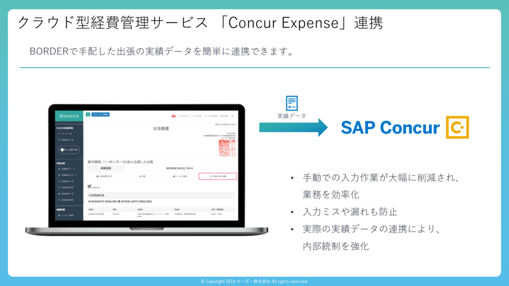 BORDERとCONCURの連携