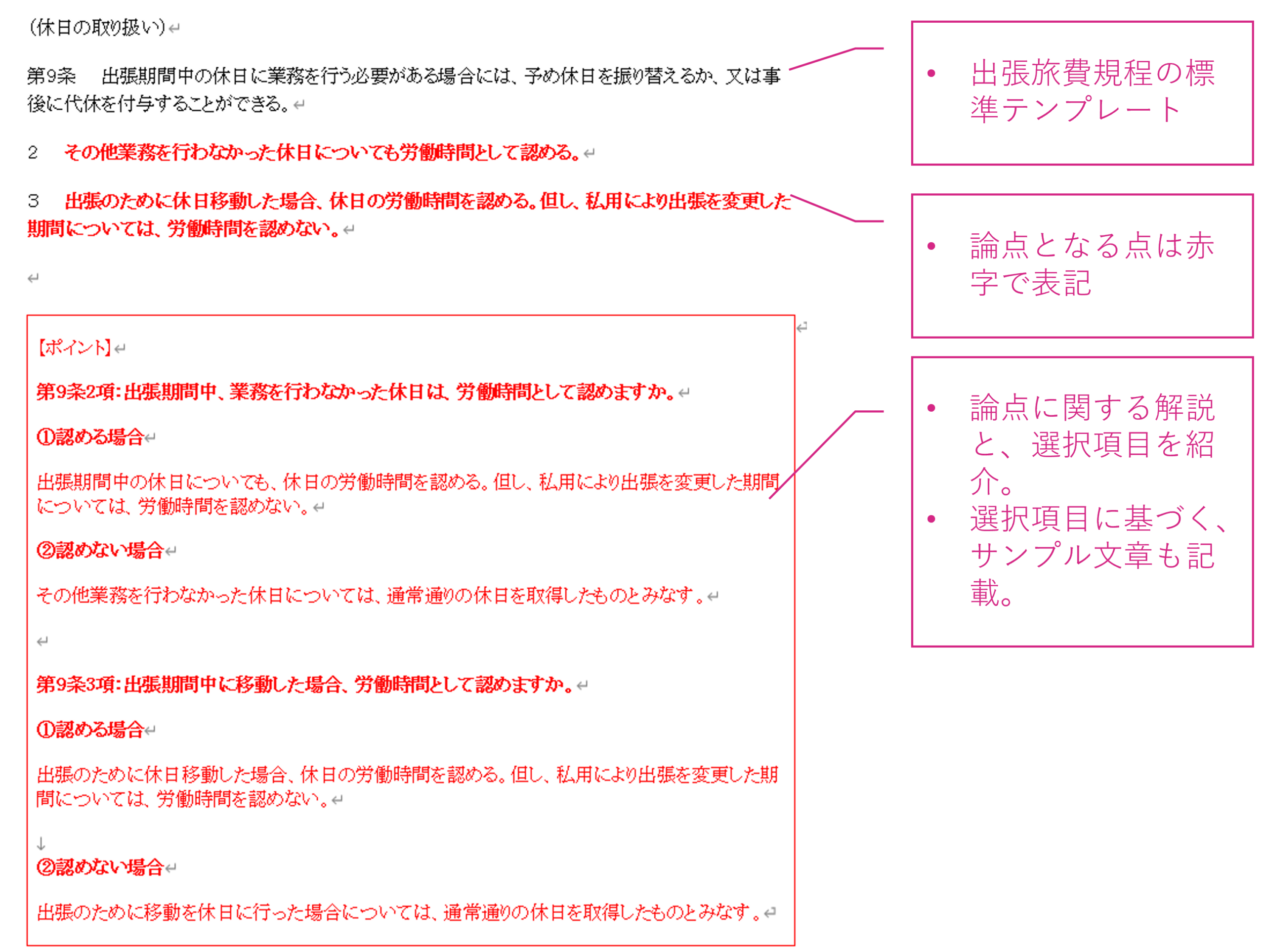 出張旅費規程のサンプル